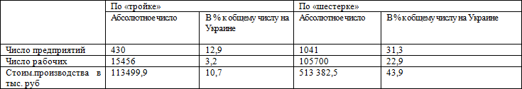 Нестор Махно, анархист и вождь в воспоминаниях и документах (СИ) - i_018.png