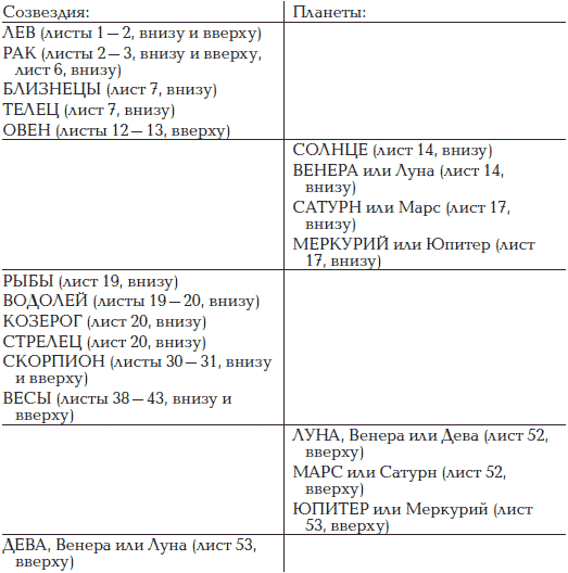 Крещение Руси - i_085.png