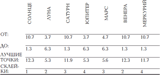 Крещение Руси - i_088.png