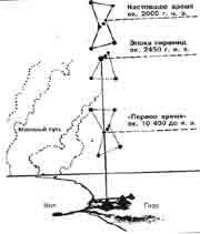 Мир наизнанку - pic_66.jpg