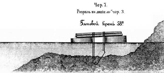 Первые русские мониторы (сборник статей и документов) - pic_26.jpg