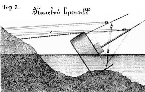 Первые русские мониторы (сборник статей и документов) - pic_27.jpg