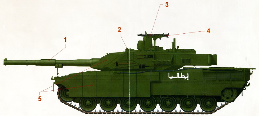 Боевые машины мира, 2014 № 15. Основной боевой танк С1 «Ариете» - pic_8.jpg