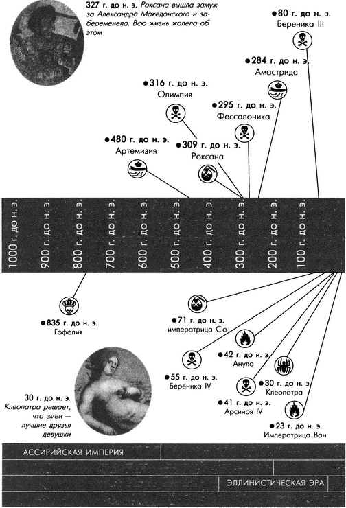 Обреченные королевы - i_003.png