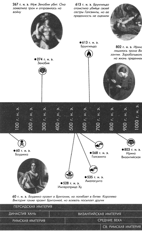 Обреченные королевы - i_004.png