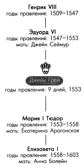 Обреченные королевы - i_167.png