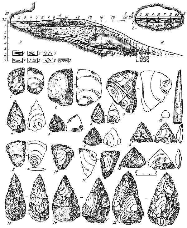 Палеолит СССР - i_045.png