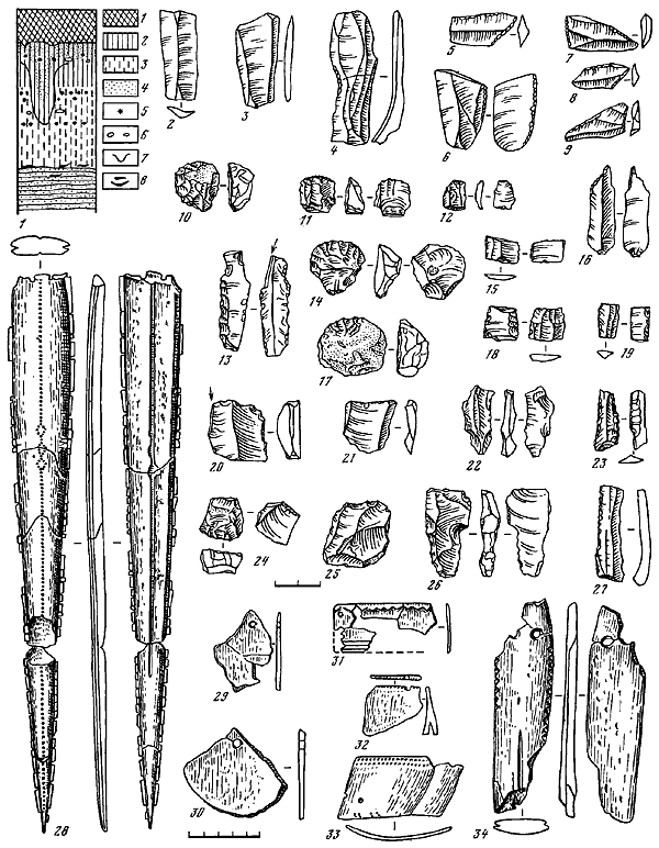 Палеолит СССР - i_130.png