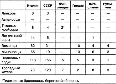 Затянувшийся блицкриг. Почему Германия проиграла войну - i_023.jpg