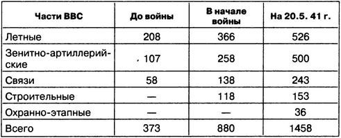 Затянувшийся блицкриг. Почему Германия проиграла войну - i_028.jpg