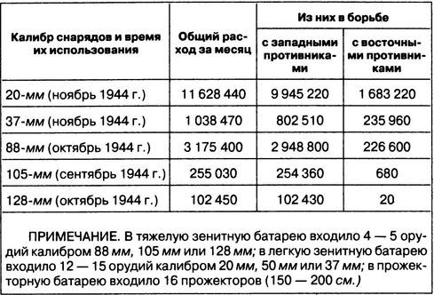 Затянувшийся блицкриг. Почему Германия проиграла войну - i_045.jpg