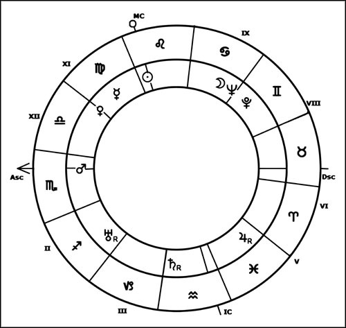 Козерог. Любовный астропрогноз на 2015 год - znak_emblema2015.jpg