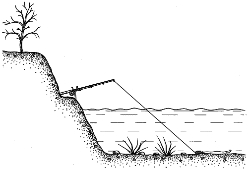 Всё о современной рыбалке. Полная энциклопедия - _028.png