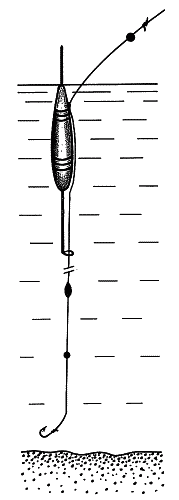 Всё о современной рыбалке. Полная энциклопедия - _036_2.png