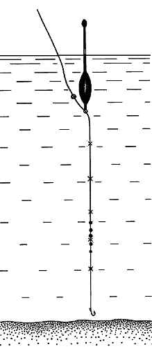 Всё о современной рыбалке. Полная энциклопедия - _070.png