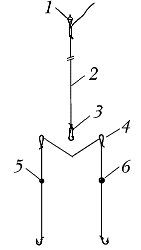 Всё о современной рыбалке. Полная энциклопедия - _093.png