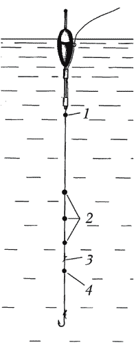 Всё о современной рыбалке. Полная энциклопедия - _101.png