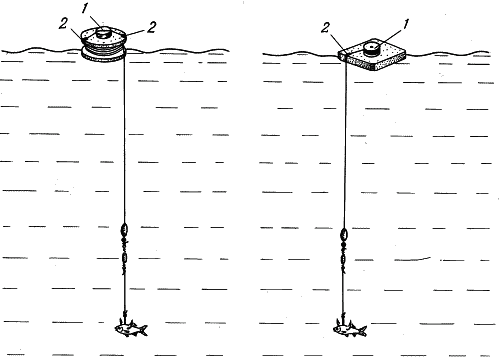 Всё о современной рыбалке. Полная энциклопедия - _118.png