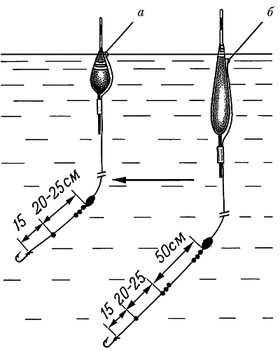 Всё о современной рыбалке. Полная энциклопедия - _130.png