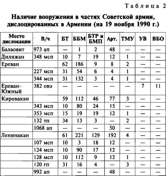Меч и огонь Карабаха. Хроники незнаменитой войны. 1988-1994 - i_007.jpg