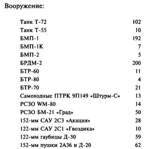 Меч и огонь Карабаха. Хроники незнаменитой войны. 1988-1994 - i_016.jpg