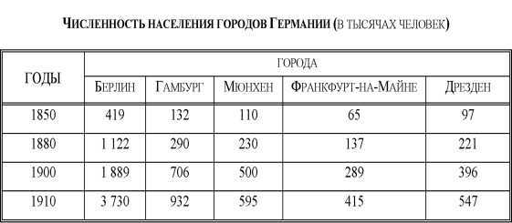 «Отречемся от старого мира!» Самоубийство Европы и России - i_003.jpg