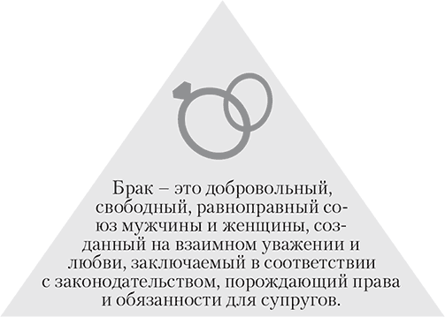 От свадьбы до развода. Защита семейного права в России - i_001.png