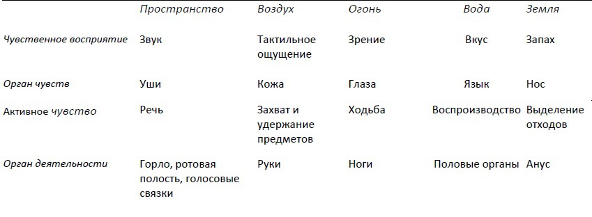 Абсолютная красота. Сияющая кожа и внутренняя гармония: древние тайны аюрведы - _1ak.jpg