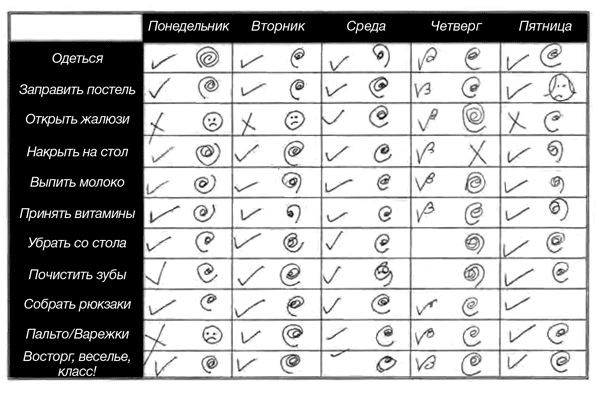 Секреты счастливых семей. Мужской взгляд - i_003.png