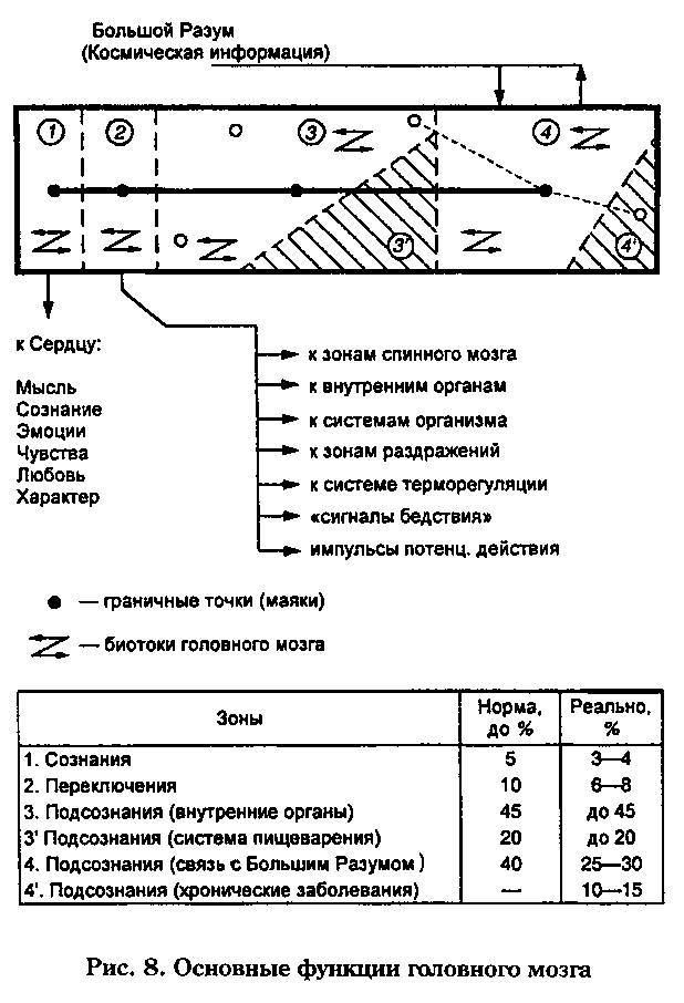 Новое - небывалое. Научность идей Порфирия Иванова - _13.jpg