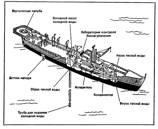 Океан надежд - doc2fb_image_02000003.jpg