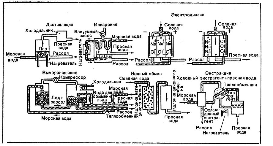 Океан надежд - doc2fb_image_02000005.jpg