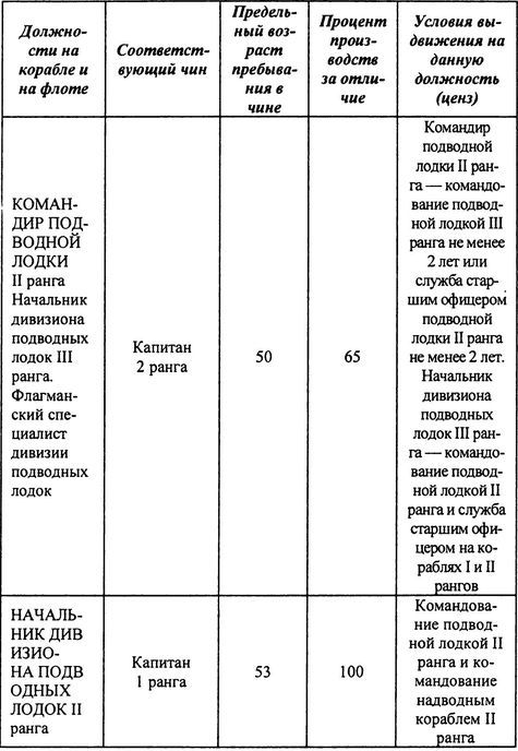 Русский флот на чужбине - i_005.jpg