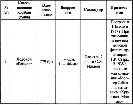 Русский флот на чужбине - i_021.jpg