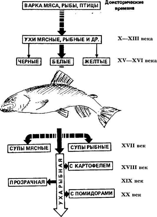 Русская кухня - i_010.jpg