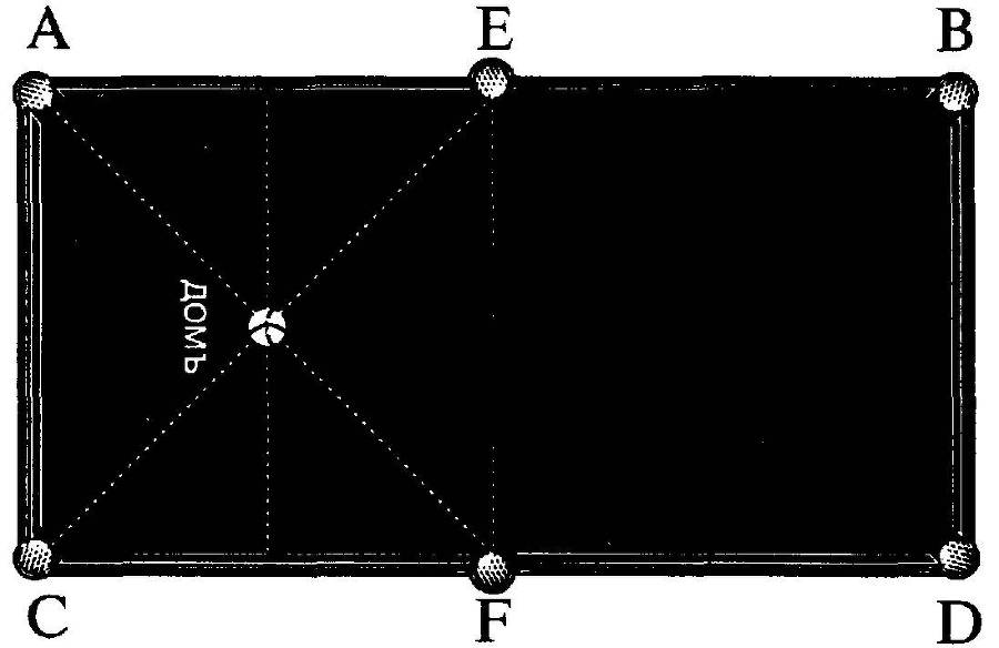 Теория бильярдной игры - _140.jpg