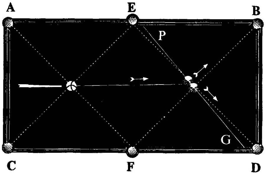 Теория бильярдной игры - _161.jpg