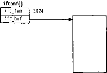 UNIX: разработка сетевых приложений - img_108.png