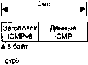 UNIX: разработка сетевых приложений - img_149.png