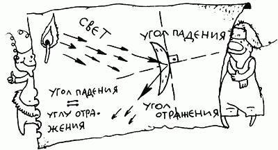 Весь мир - чулан - _27.jpg