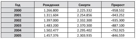 Путинская Россия как она есть - i_006.jpg