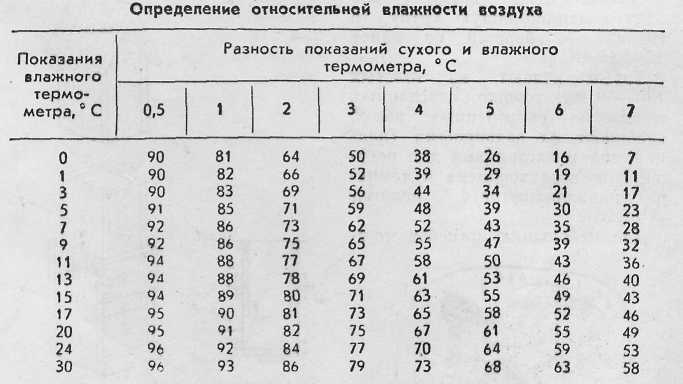 Строим погреб - i_037.jpg