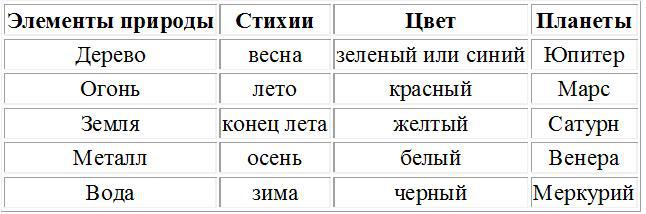 Праздники в Японии: обычаи, обряды, социальные функции - i_001.jpg