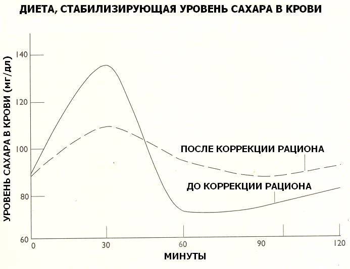 Преодолеваем пищевые соблазны (ЛП) - _0.jpg