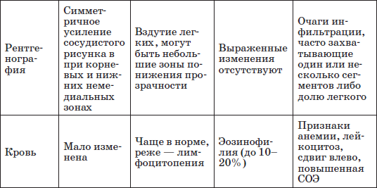 Справочник педиатра - i_007.png