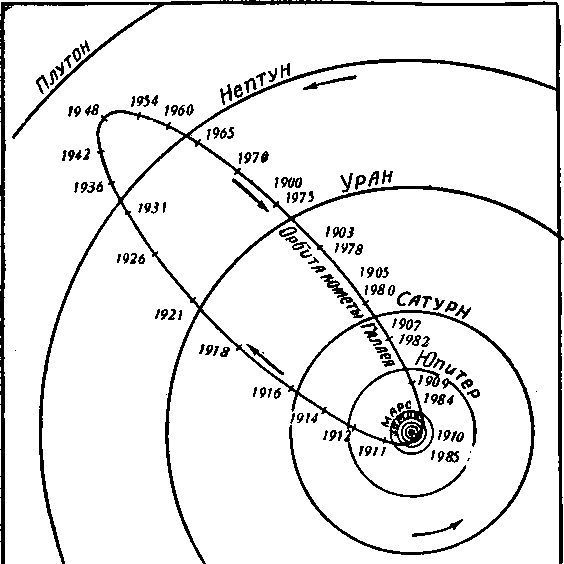 Чудесные явления на небе - i_008.jpg