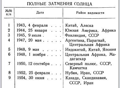 Чудесные явления на небе - i_020.jpg