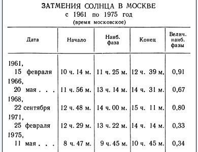 Чудесные явления на небе - i_021.jpg