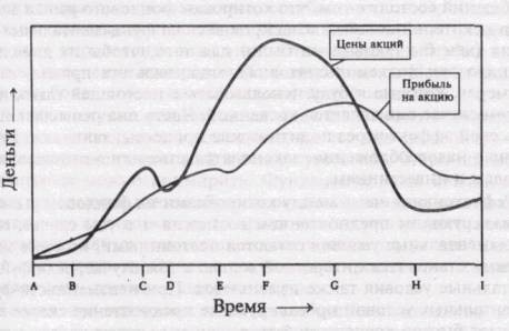 Алхимия Финансов - _0.jpg