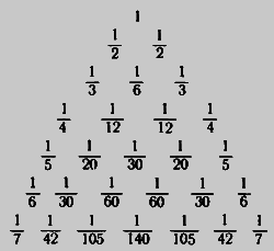 Великий треугольник, или Странствия, приключения и беседы двух филоматиков - n056.png